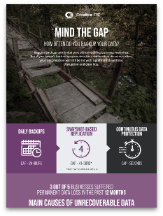 PCUK1119_MindTheGap_Infographic - V7.0